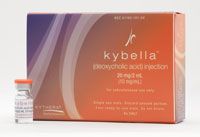 Kybella Product Box
